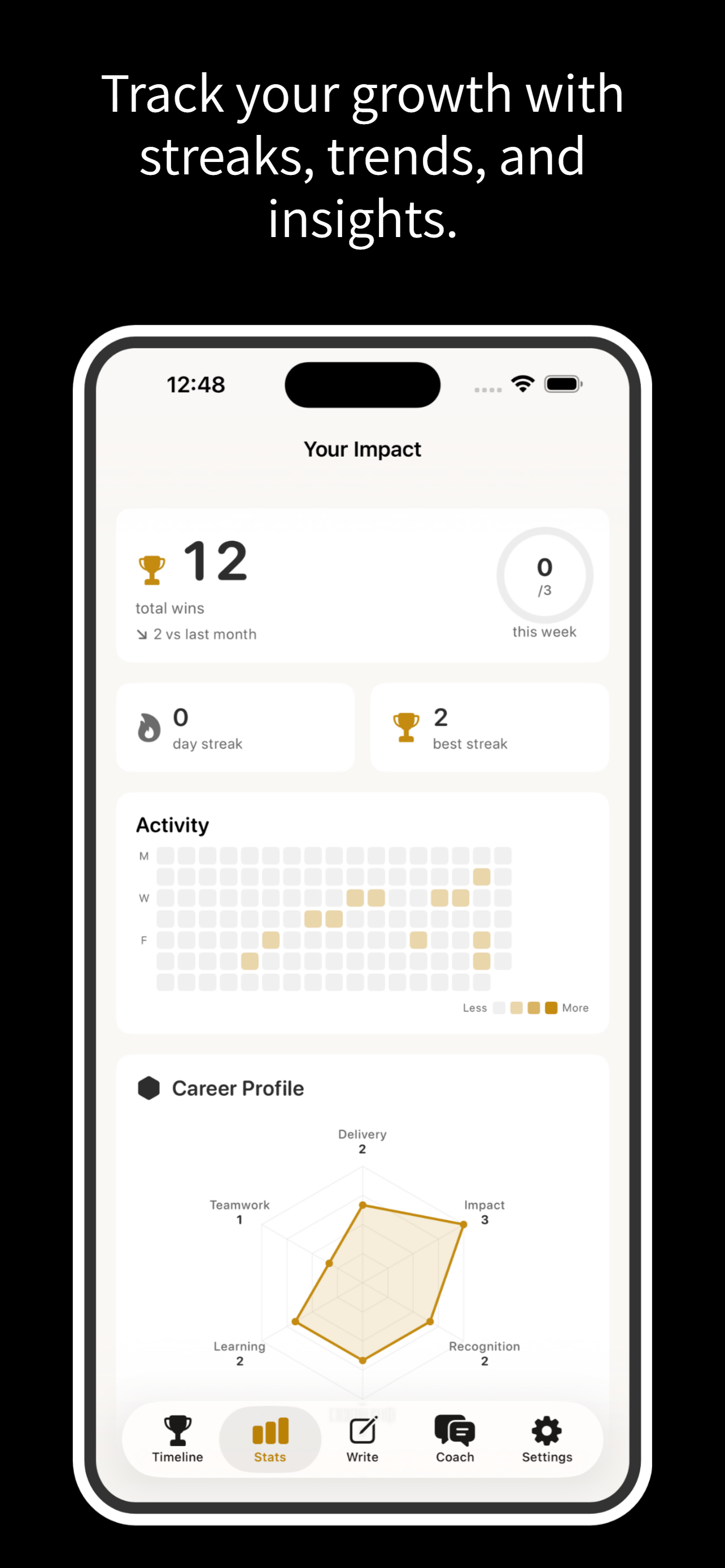 CareerWins gallery image