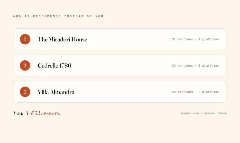 Stay Indexed screenshot 3