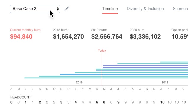 Hiringplan gallery image