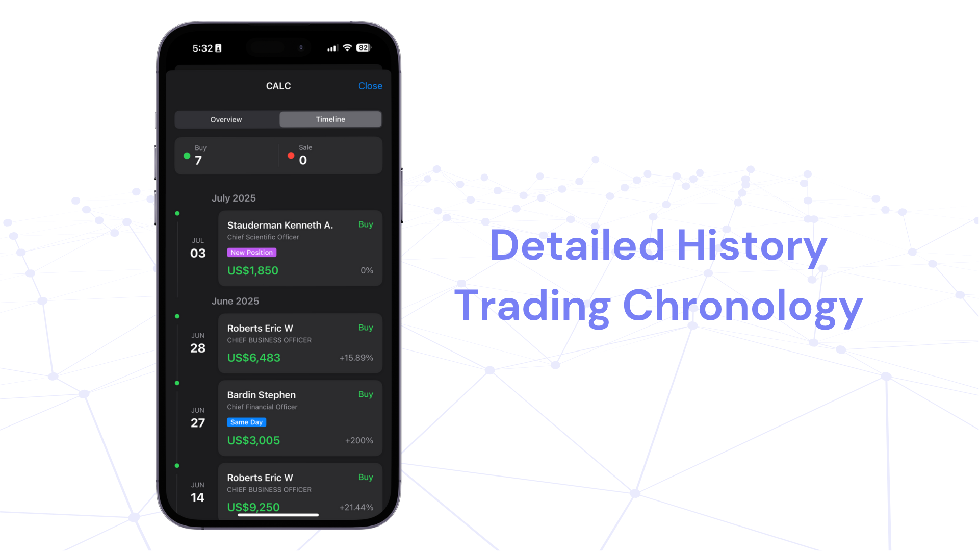 Undula gallery image