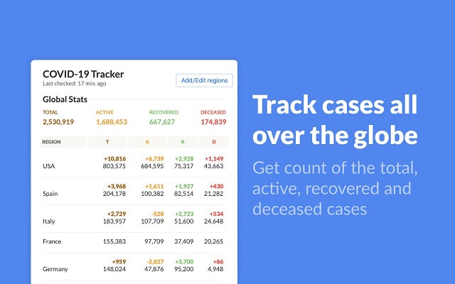 Covid-19 Tracker gallery image