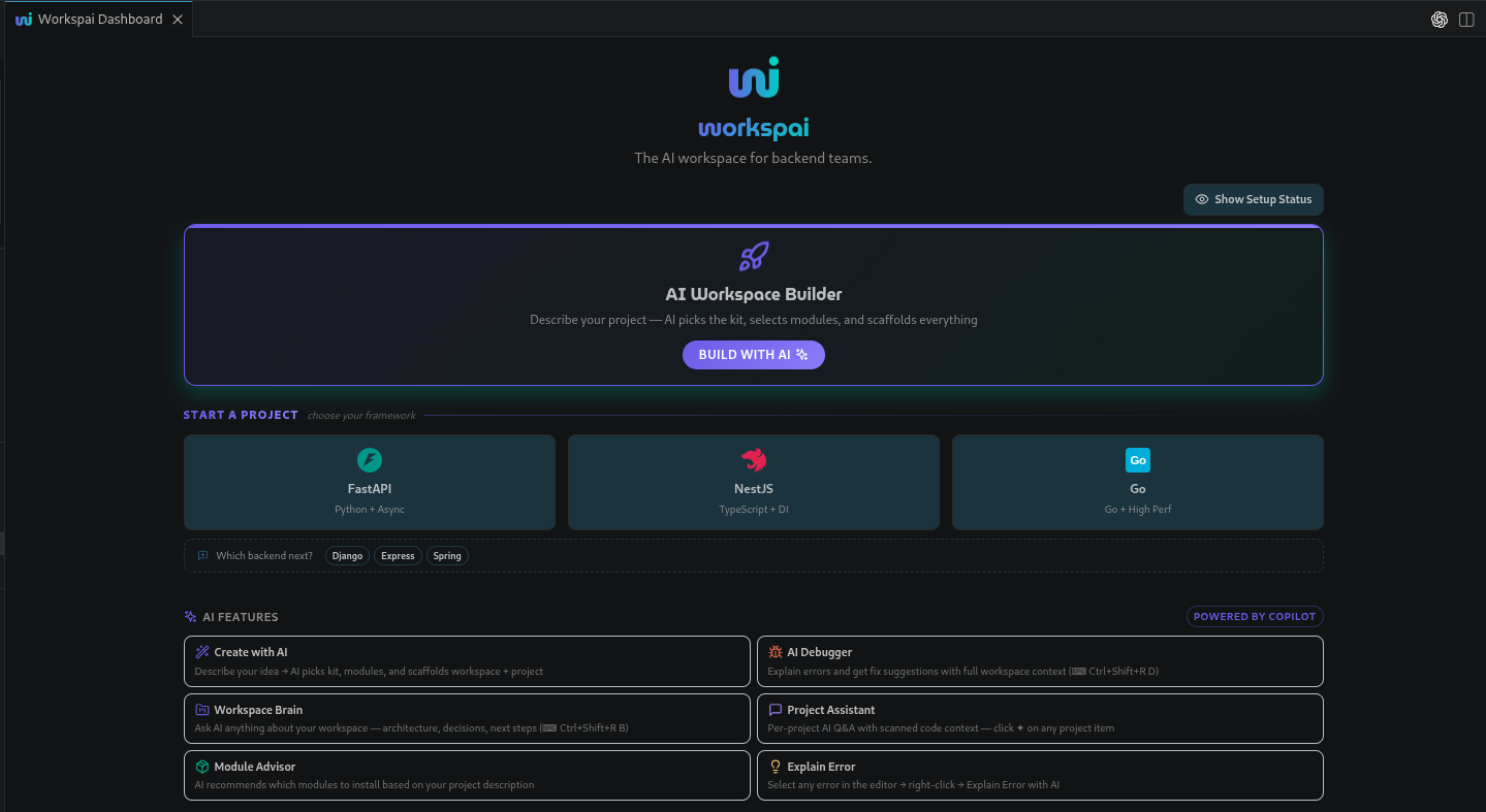 WorkspAi gallery image