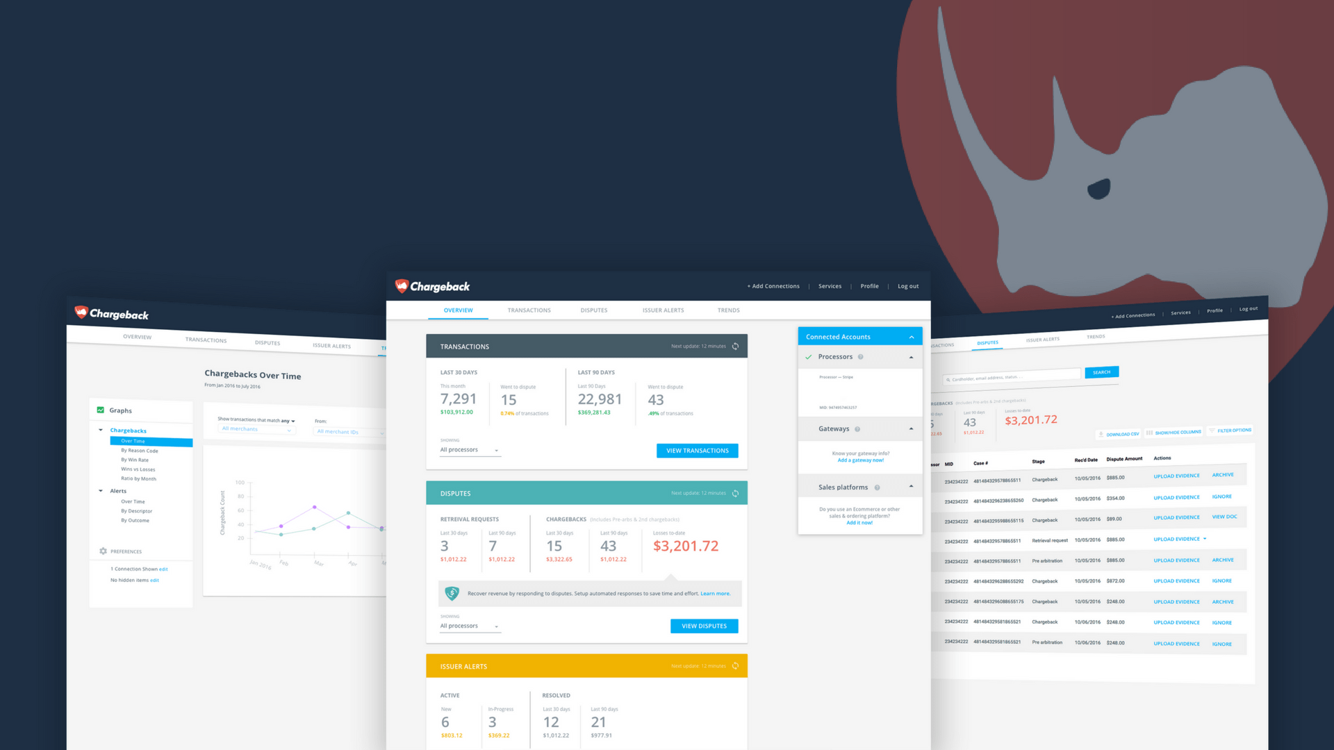 Chargeback gallery image