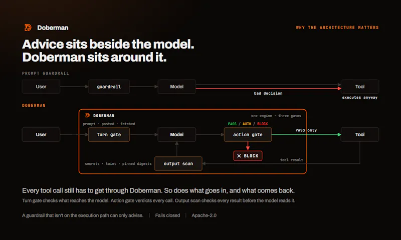 Doberman screenshot 5