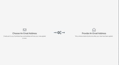 Syndicate App gallery image