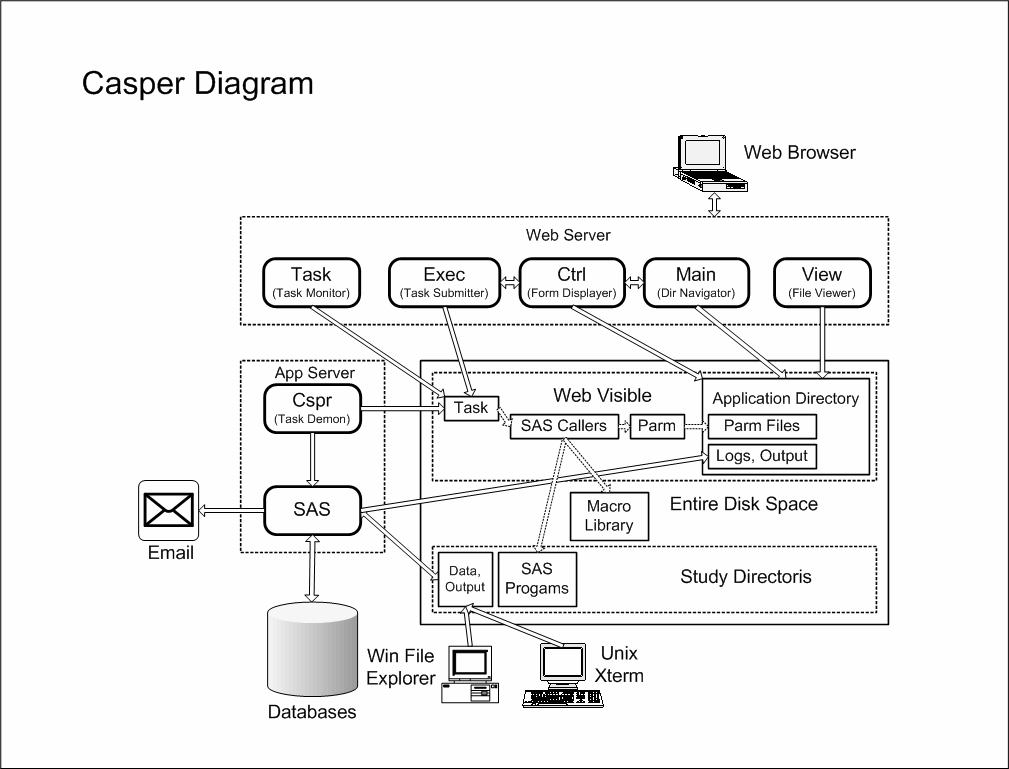 BatchSubmit.com gallery image