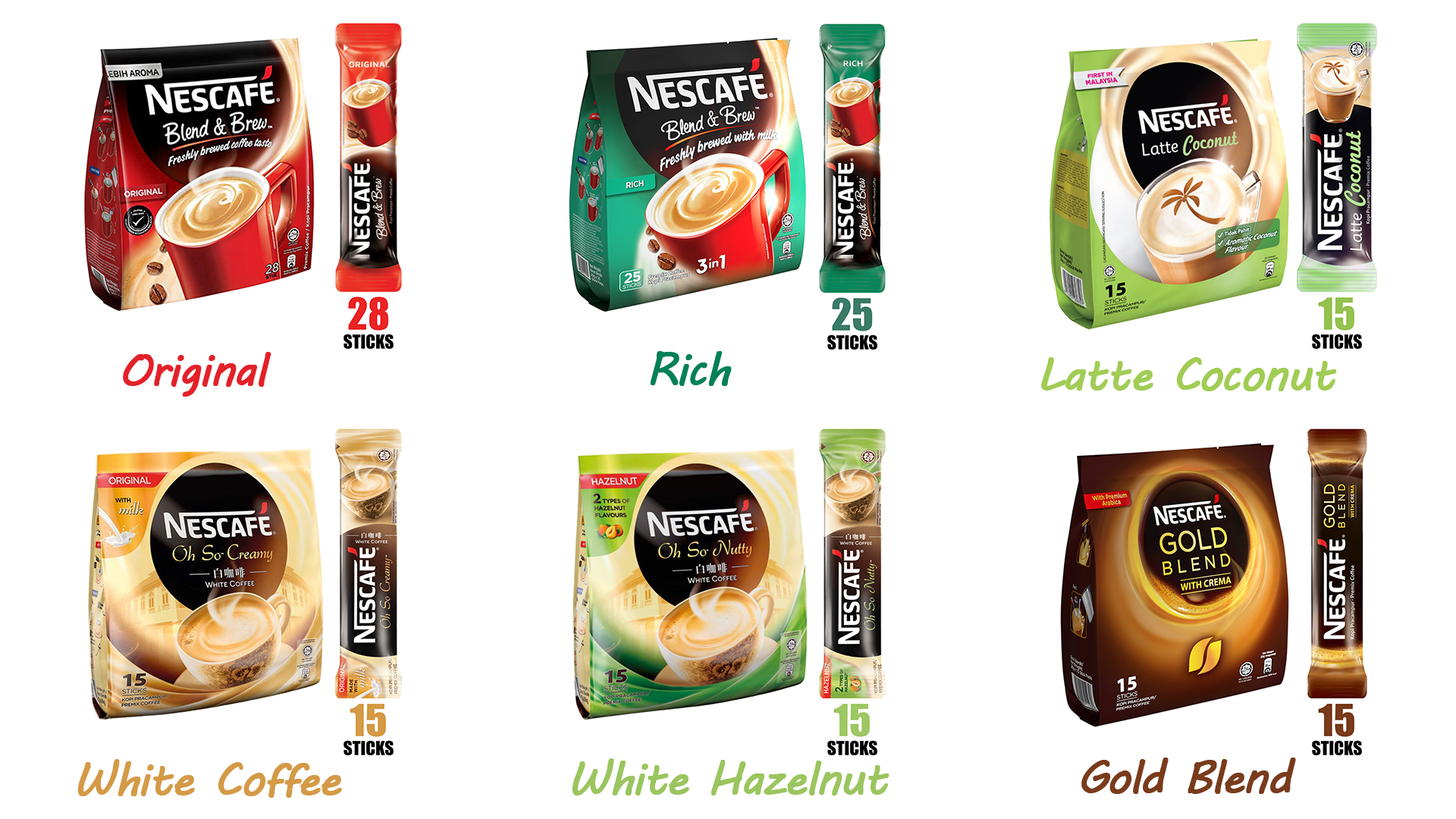 Enter to Win "ONE Year of FREE Coffee" gallery image