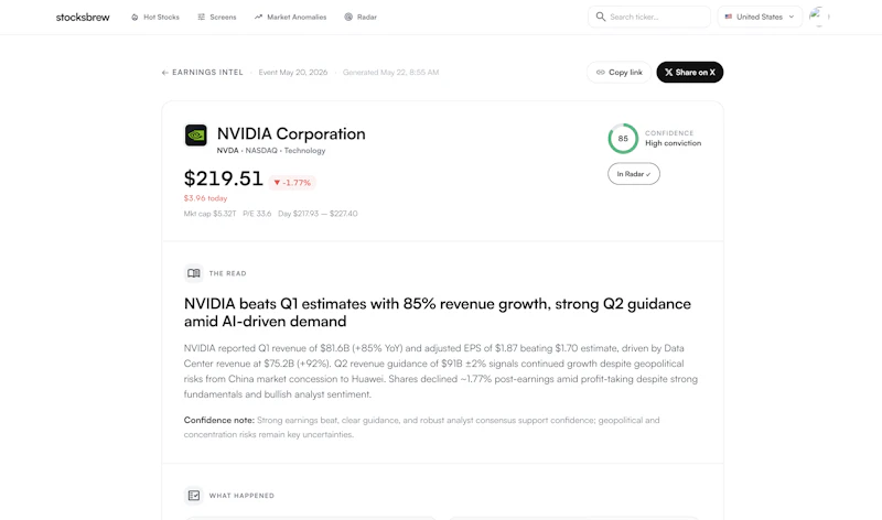 Stocksbrew screenshot 7