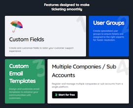 Zolodesk gallery image