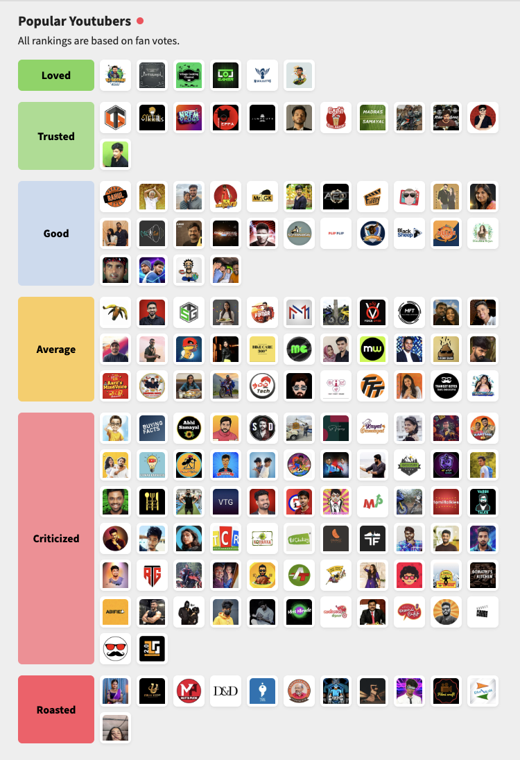 Bigfanbro gallery image