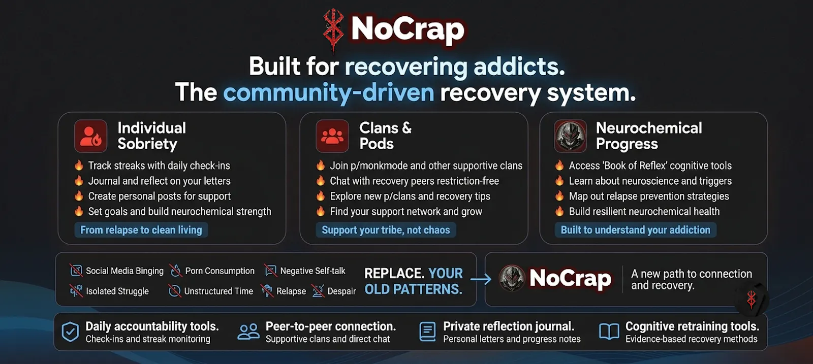 NoCrap screenshot 4