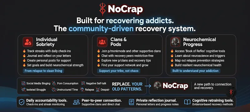 NoCrap screenshot 4