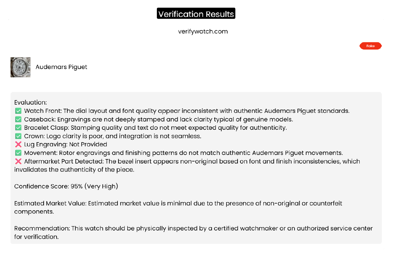 verifywatch.com media 4