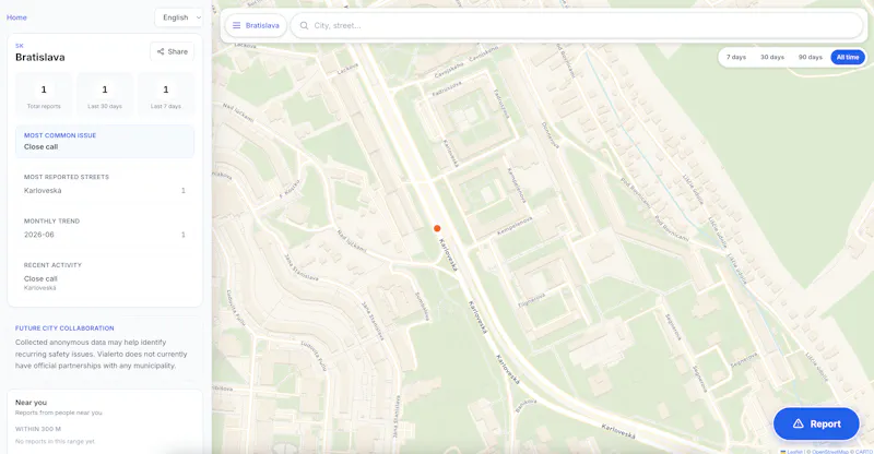Vialerto screenshot 2