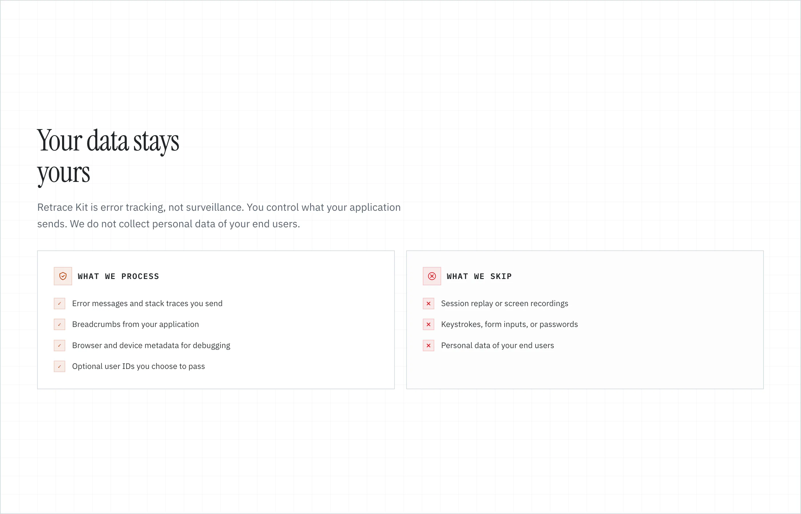 RetraceKit – Error Tracking platform gallery image