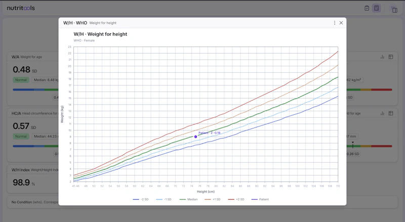 Nutritools screenshot 3