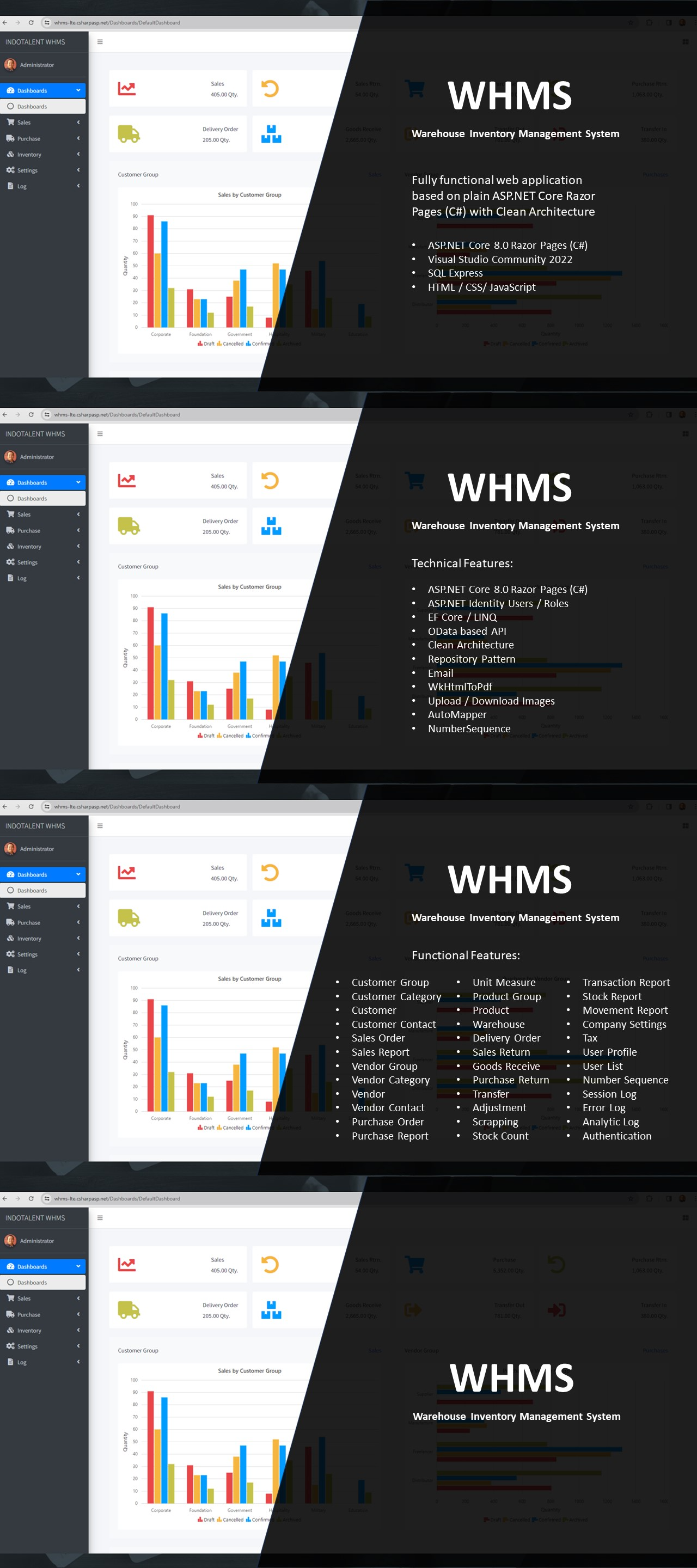 具体的なWMS media 3