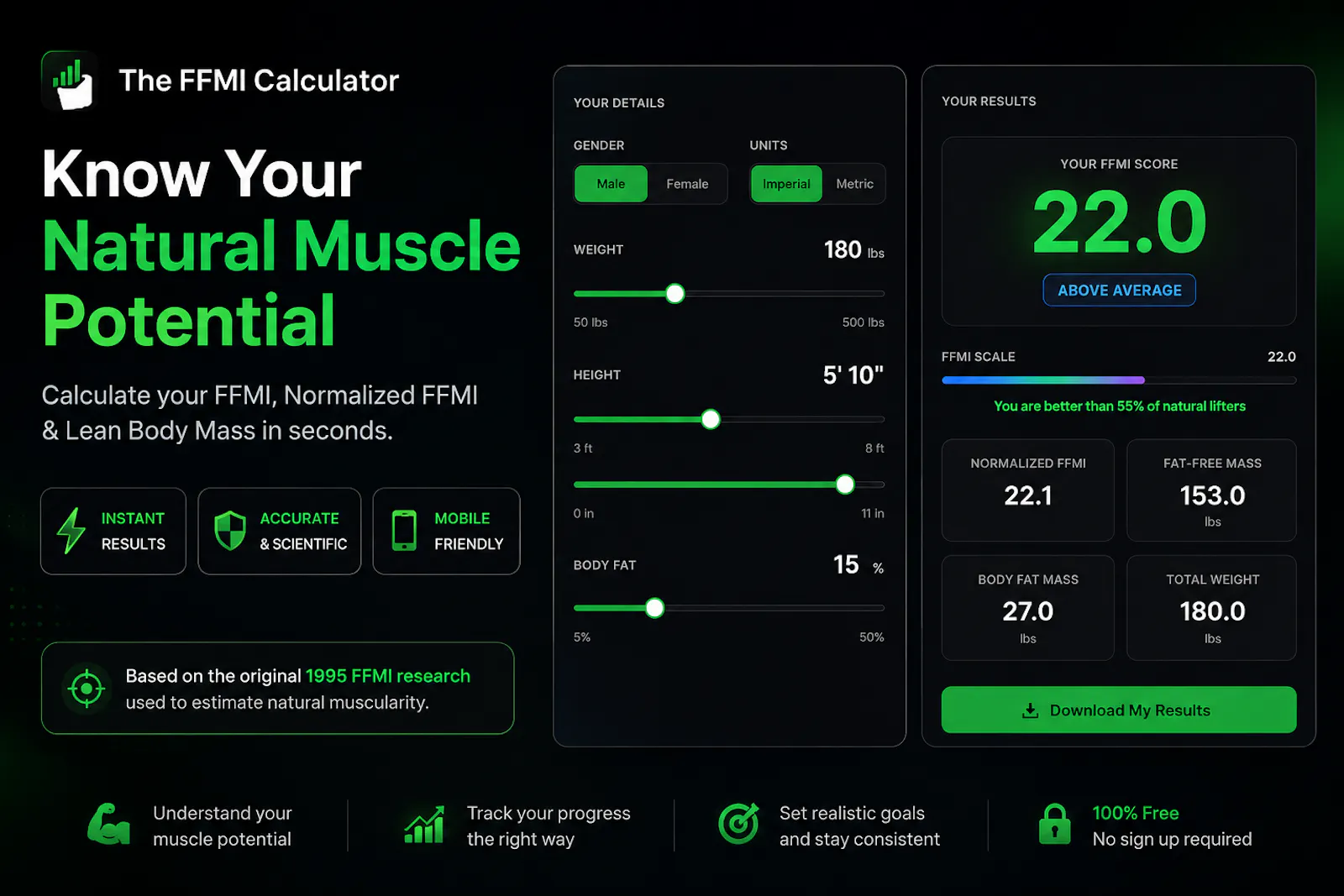 The FFMI Calculator screenshot 2