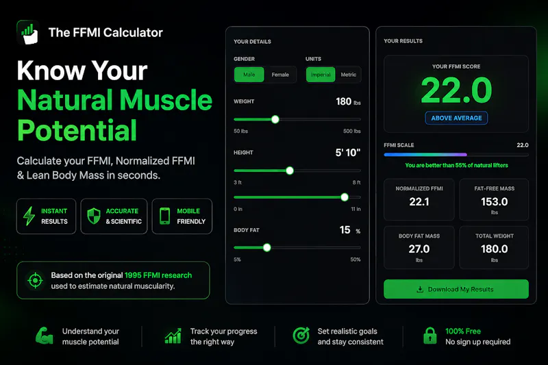 The FFMI Calculator screenshot 2