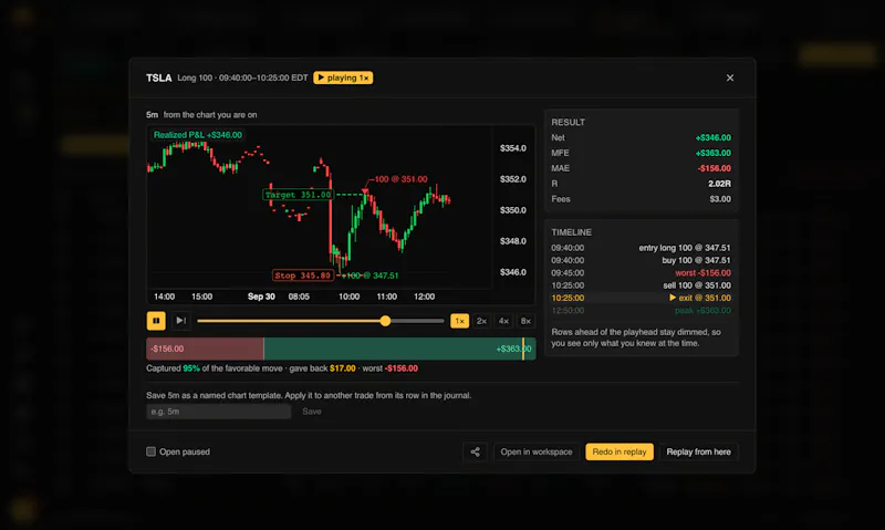 TraderPier screenshot 2