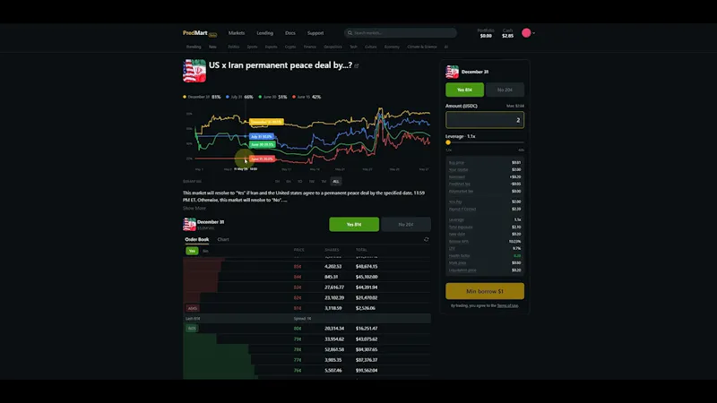 PredMart screenshot 1 (video preview)