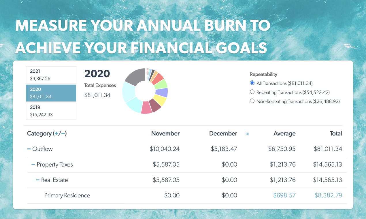 The Wealth Pool gallery image