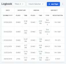 Skyhop gallery image