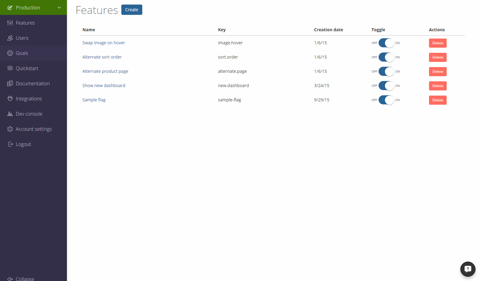 LaunchDarkly gallery image