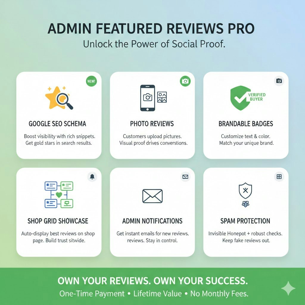 Trust review Plugin - Main product screenshot demonstrating key features and user interface