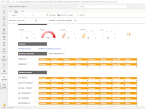 Monitorpack can monitor everything gallery image
