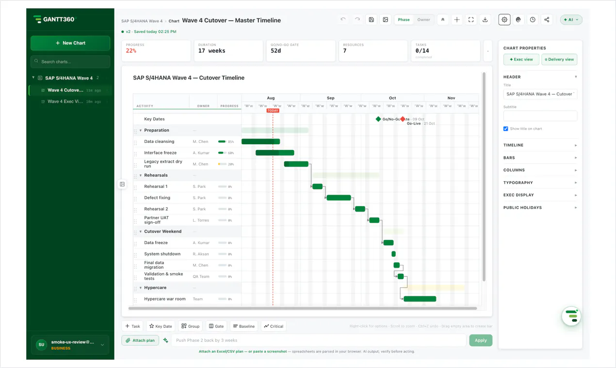 GANTT360° gallery image