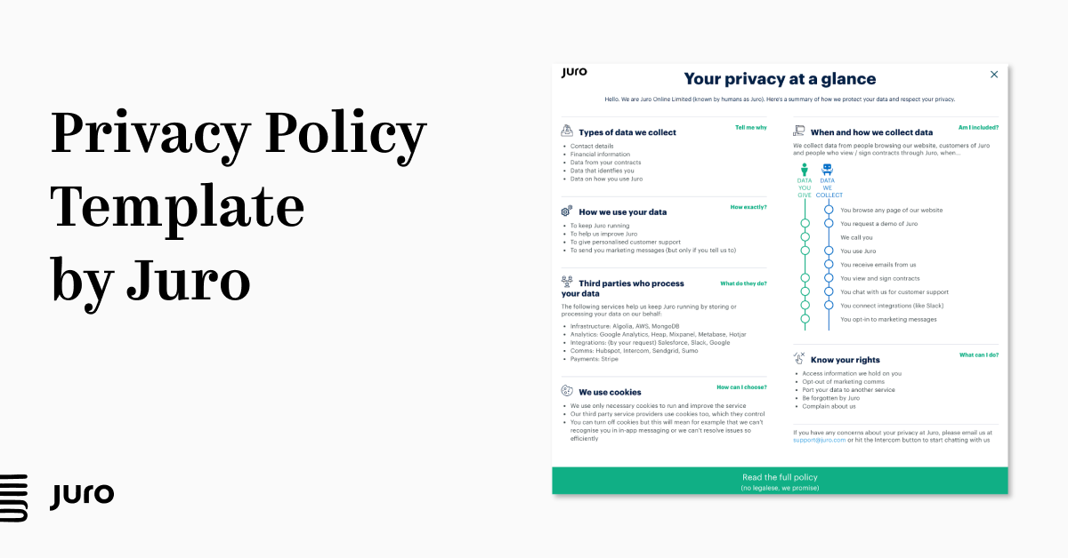 Privacy Policy Template by Juro gallery image