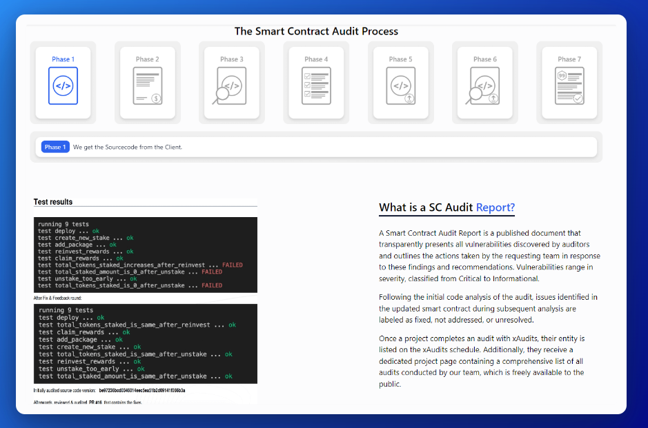 Xaudits media 2