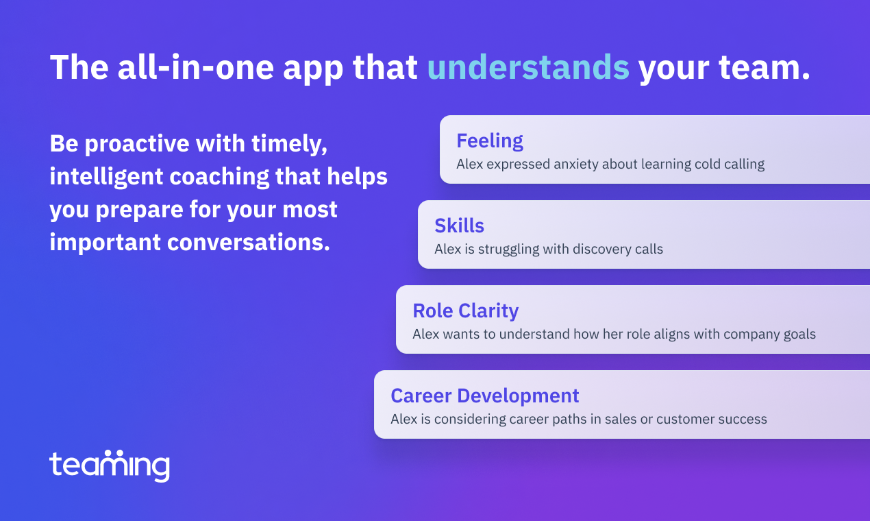 startuptile Teaming-The management app that understands and coaches your team.