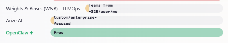 Scale Or Kill gallery image