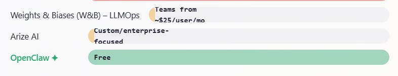 Scale Or Kill gallery image