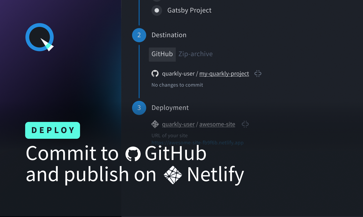 Quarkly 2.0 gallery image