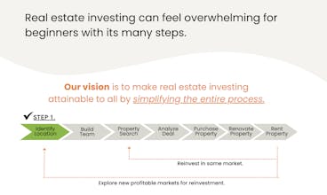 Uma pilha de notas de cem dólares, simbolizando prosperidade financeira e o potencial de retornos significativos sobre investimentos em imóveis residenciais.