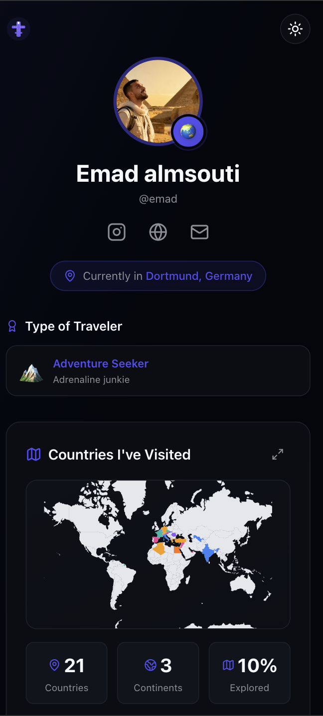 travelpa.ge gallery image