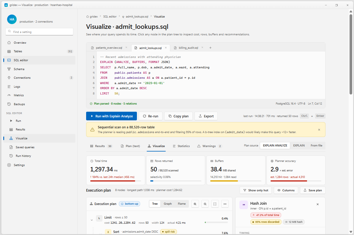 Gridex gallery image