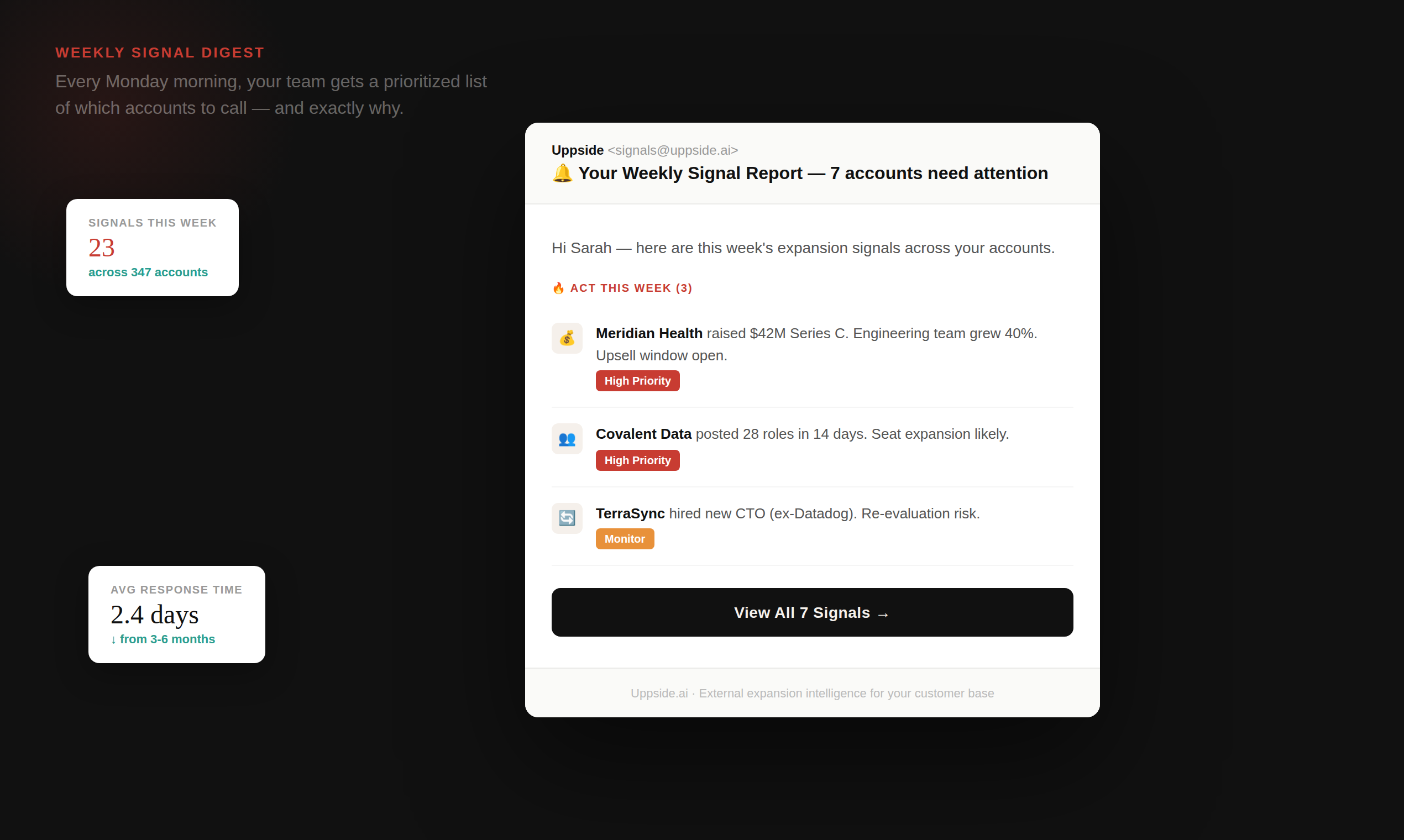 Uppside | Stop Losing Expansion Revenue  gallery image
