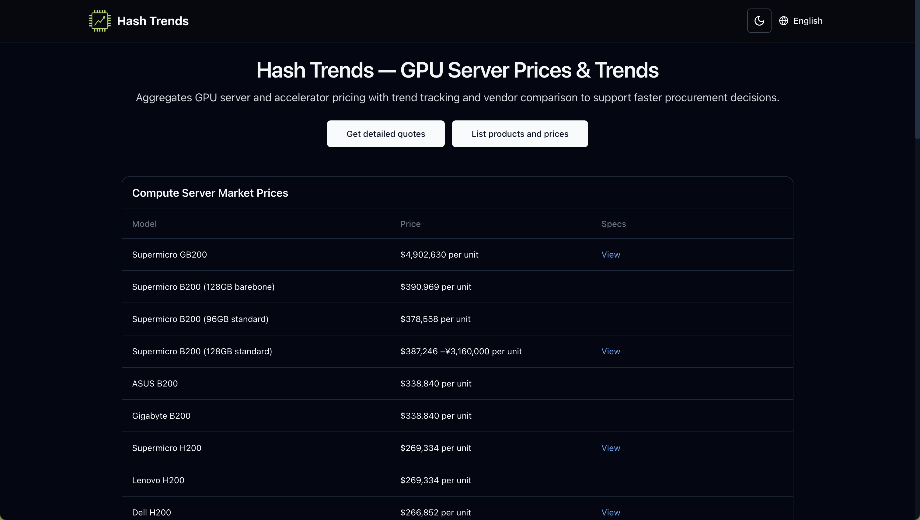 Hash Trends gallery image