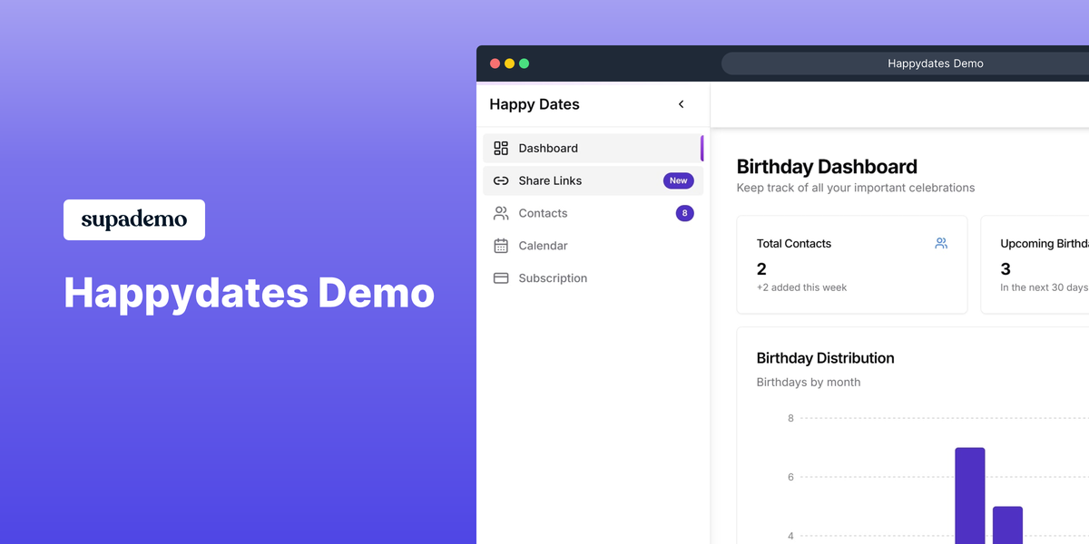 Gelukkige dates - #1 app voor slimme verjaardag en cadeau -tracking -app media 1