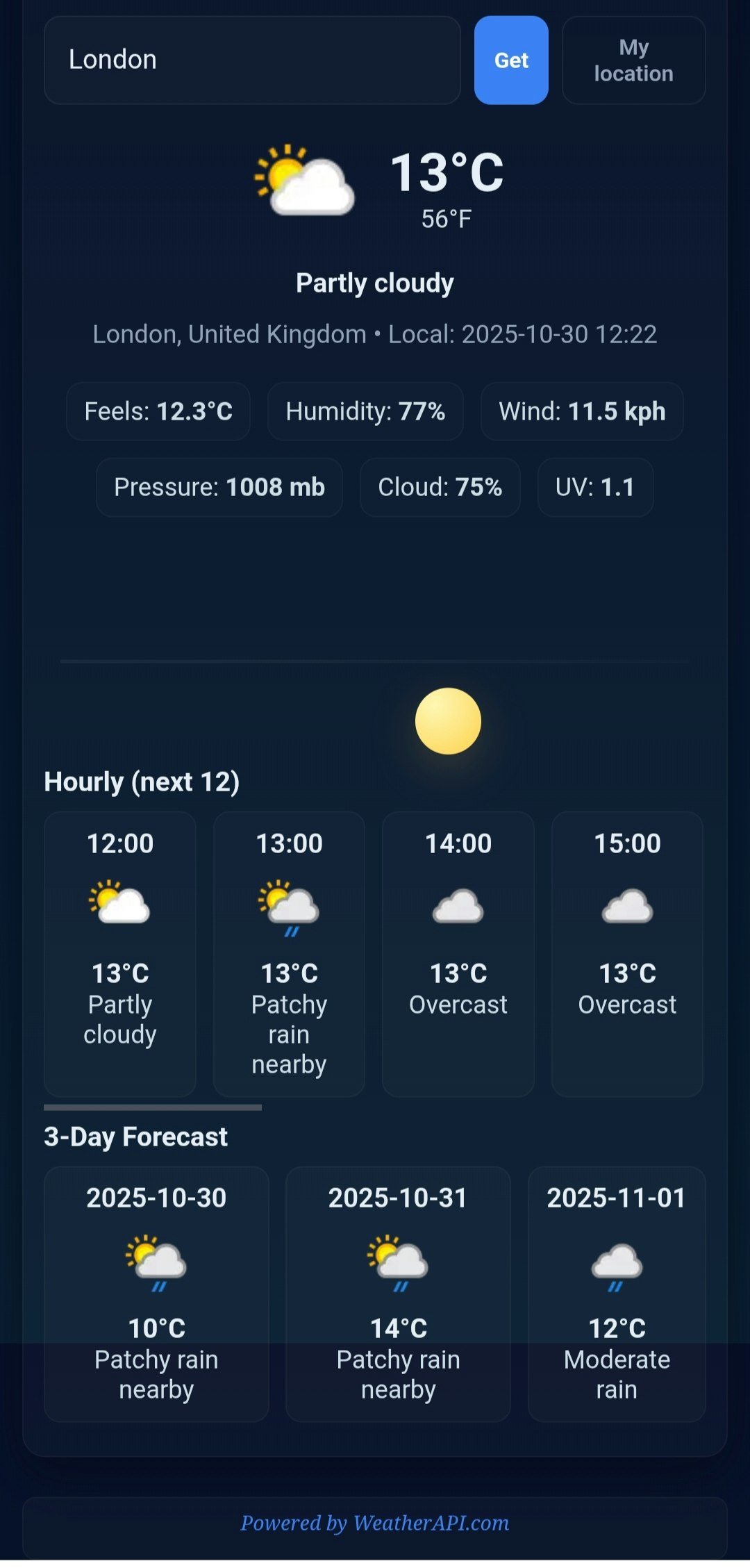 Sai Weather gallery image
