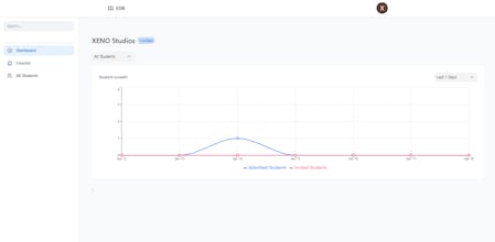 Educationer gallery image