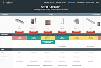 The Bitcoin Hole gallery image