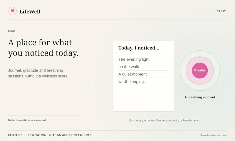 LifeWell screenshot 9