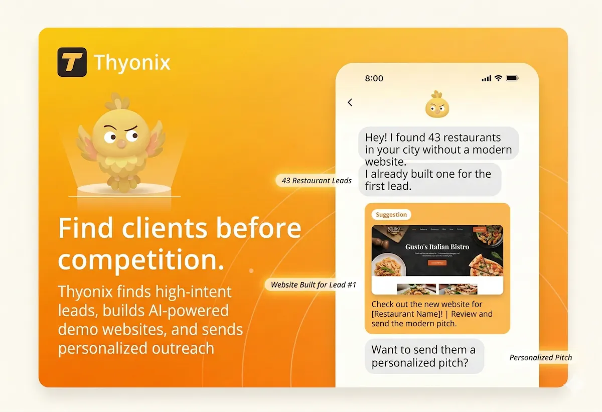Thyonix