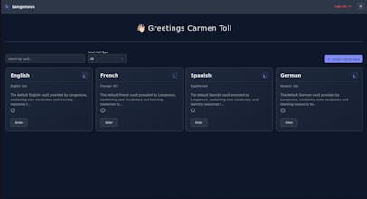 Langonova gallery image