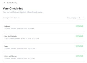 Babyccino gallery image